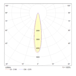 Трековый светильник Technical TR003-1-17W4K-B