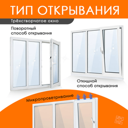 Пластиковое окно 1450 х 2030 ТермА Эко