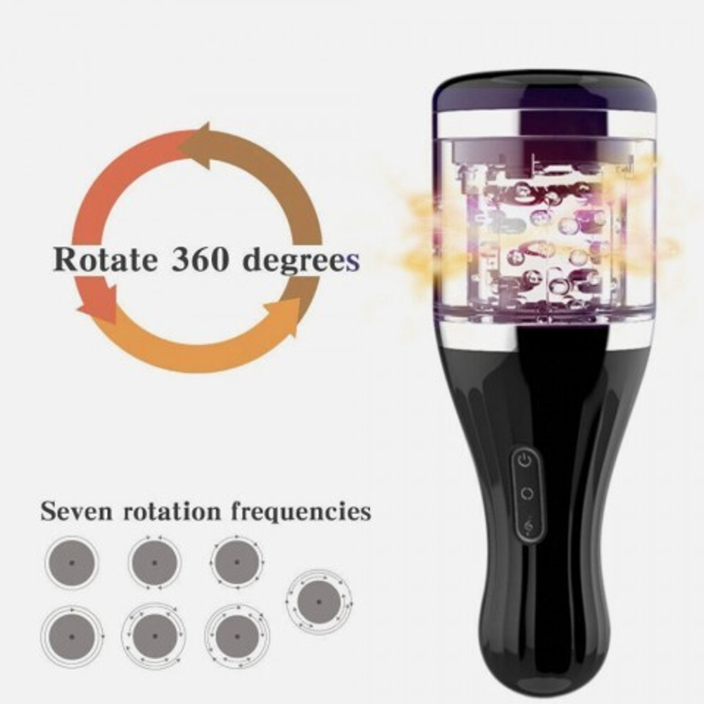 Мастурбатор Skittle