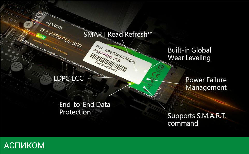 SSD диск Apacer 1TB AS2280Q4X (AP1TBAS2280Q4X-1)