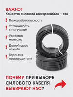 Кабель электрический силовой ввг ввгнг электрокабель ( на отрез. один метр)