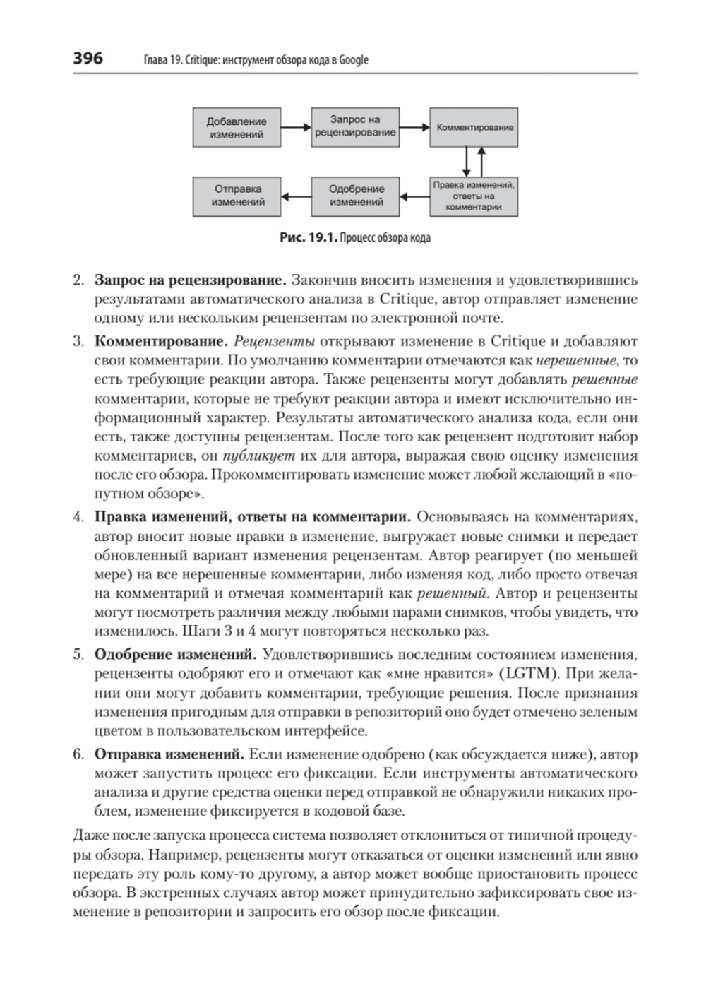 Делай как в Google. Разработка программного обеспечения