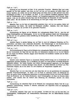 Das Skizzenbuch Von Albrecht Dürer | A. Durer