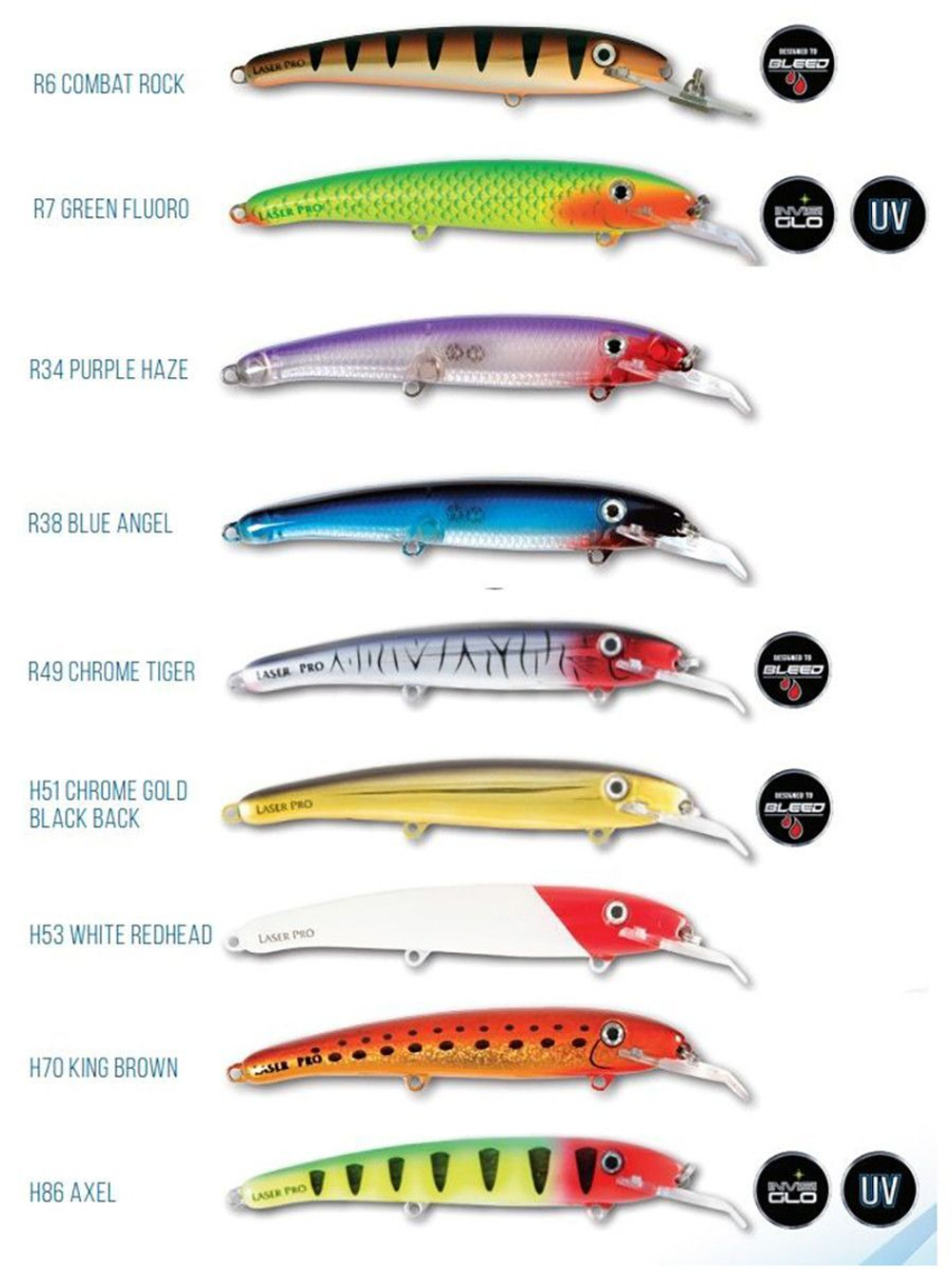 Воблер LASER PRO 120MT, DD+STD # R34, 118mm, 20 г.