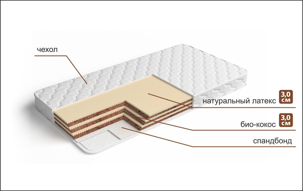 Матрас Торта «Дуо» 90x200