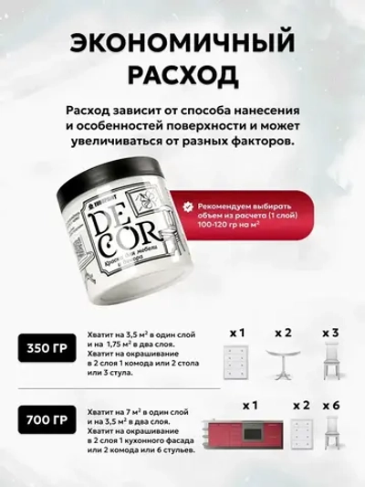 Эко Краска DECOR для мебели, декора и деревянных поверхностей, цвет Сердце океана