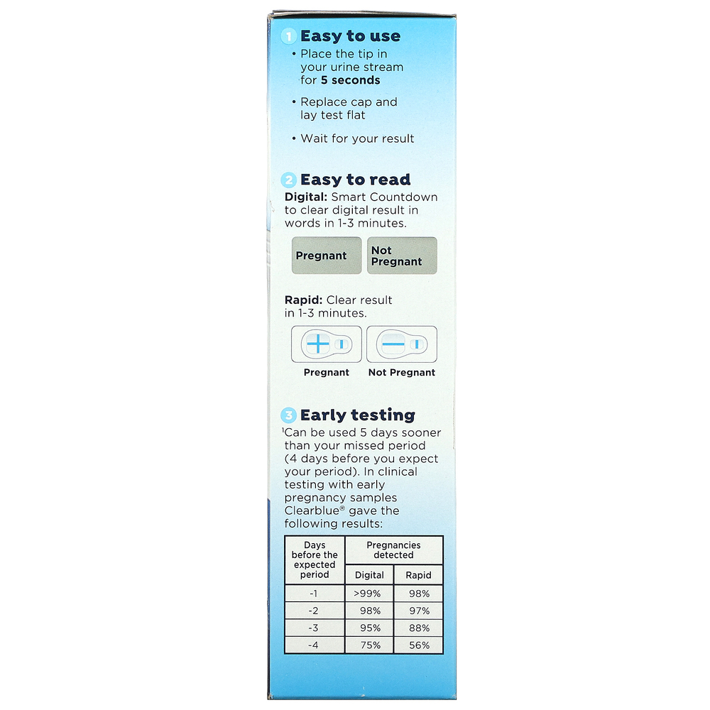 Clearblue, Быстрые и цифровые тесты на беременность, 4 теста