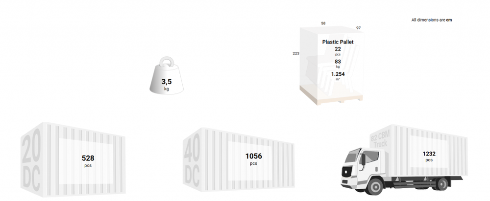 Кресло пластиковое Siesta Contract Dora, белый