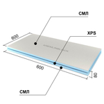 Сэндвич панель Ruspanel RPG Кремлевский Блок SML на основе экструдированного пенополистирола 600х600х80 мм