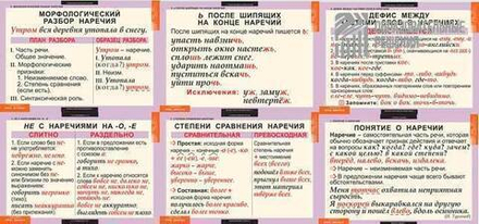 Русский язык. Наречие