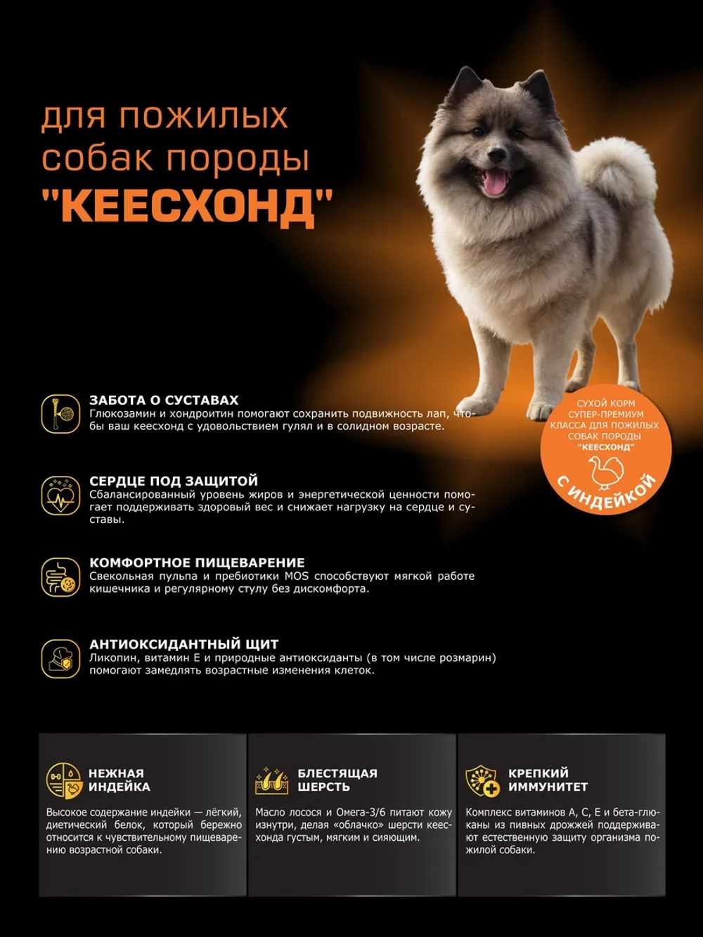 Корм для Кеесхонд старше 5 лет, с индейкой, 12 кг
