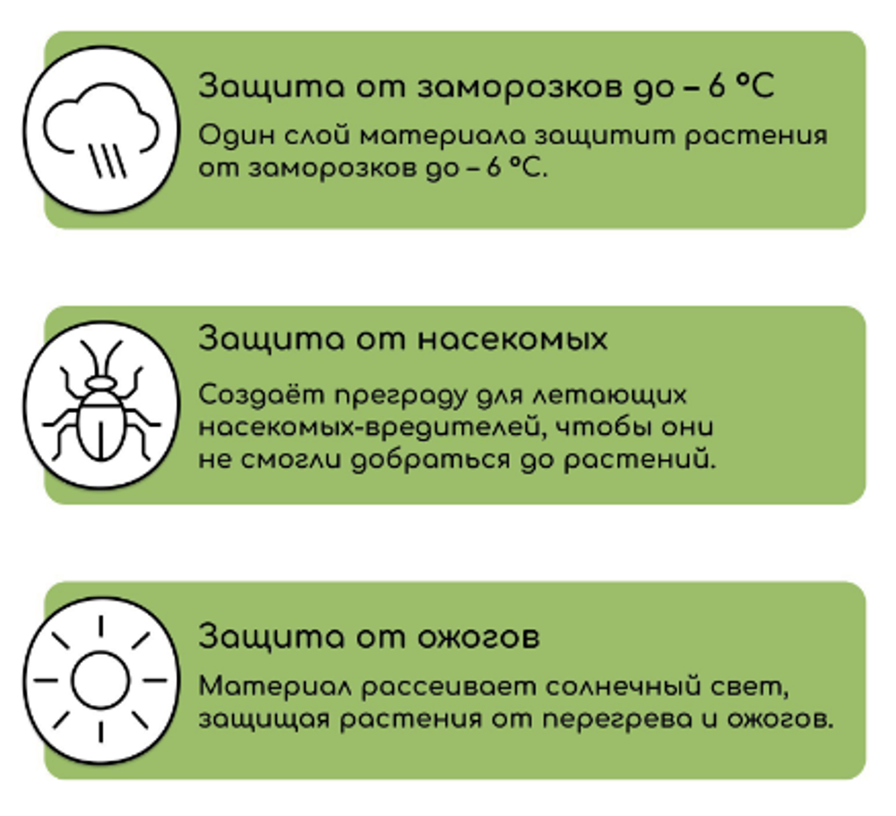 Материал укрывной, 5 × 1,6 м, плотность 60 г/м², с УФ-стабилизатором, белый