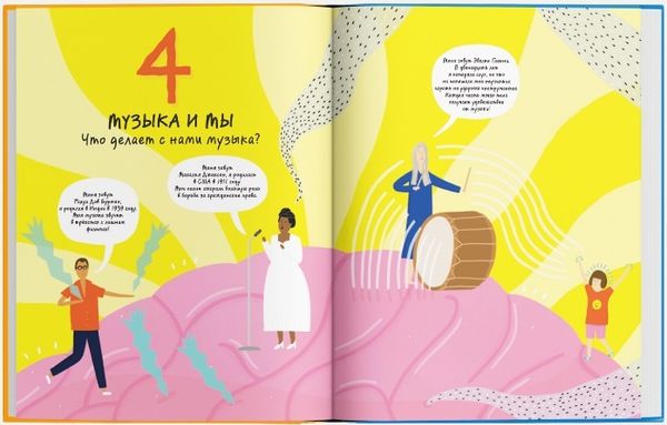 История музыки для детей