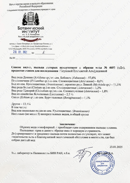 Мёд донник 2024г