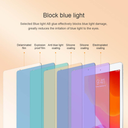 Защитное стекло с закругленными краями Nillkin V+ Anti Blue для для iPad 10.2 (2019,2020,2021)