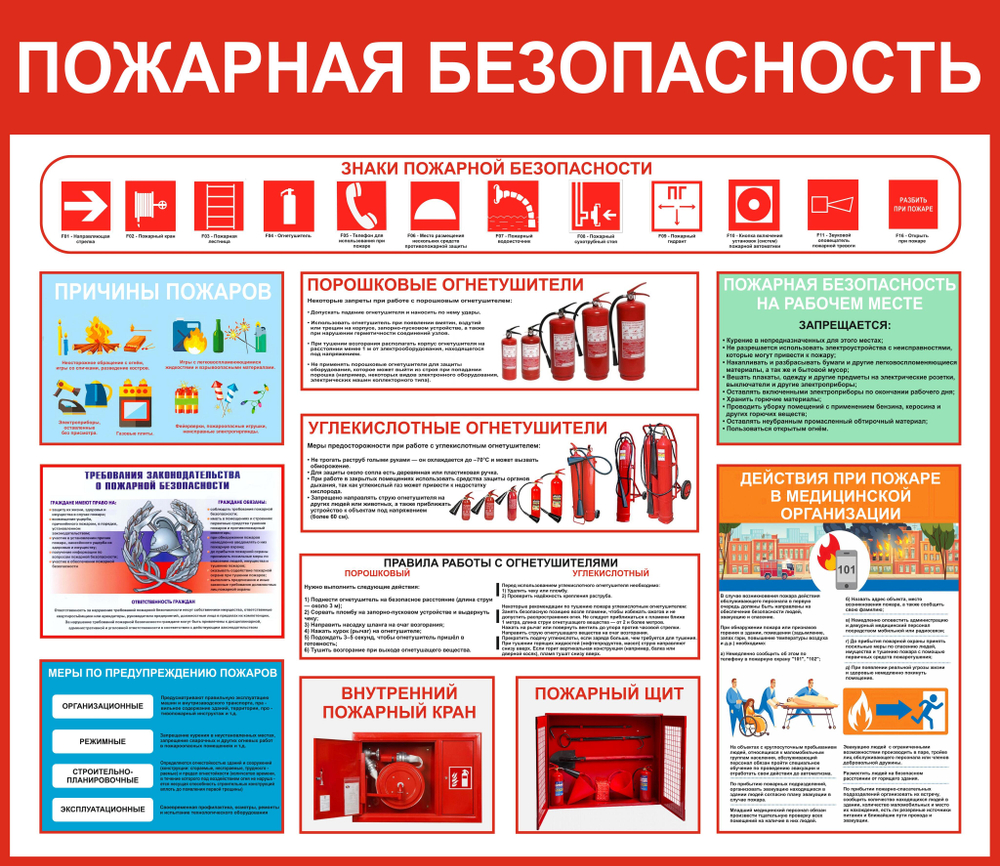 Информационный стенд "Пожарная безопасность"