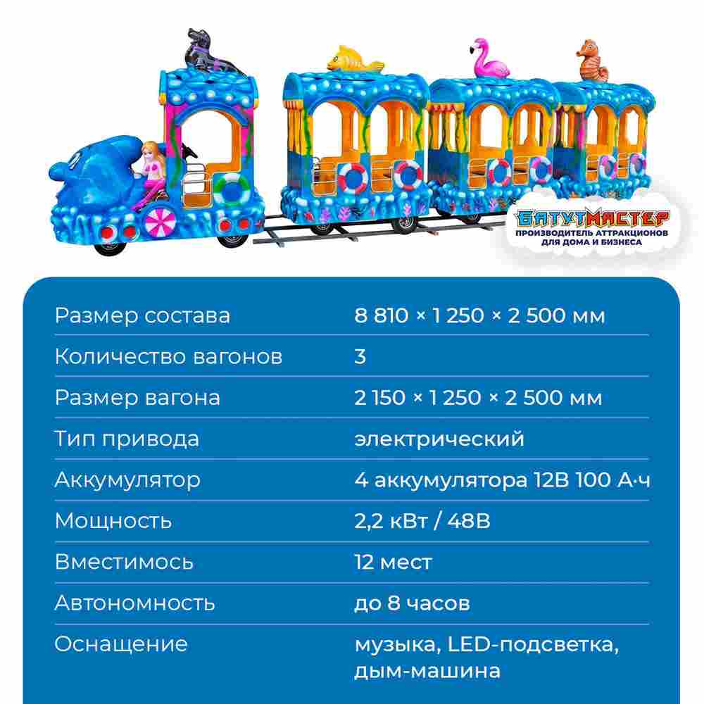 Аттракцион весёлый паровозик «Дельфинчик», 3 вагона, 12 мест