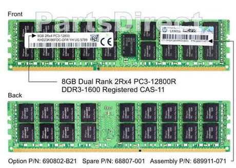 Модуль памяти HPE 688807-001 HP 8-GB (1x8GB) SDRAM DIMM