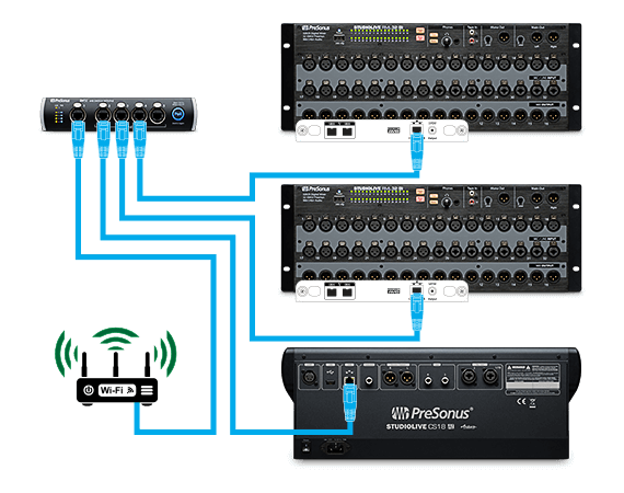 PreSonus StudioLive SW5E