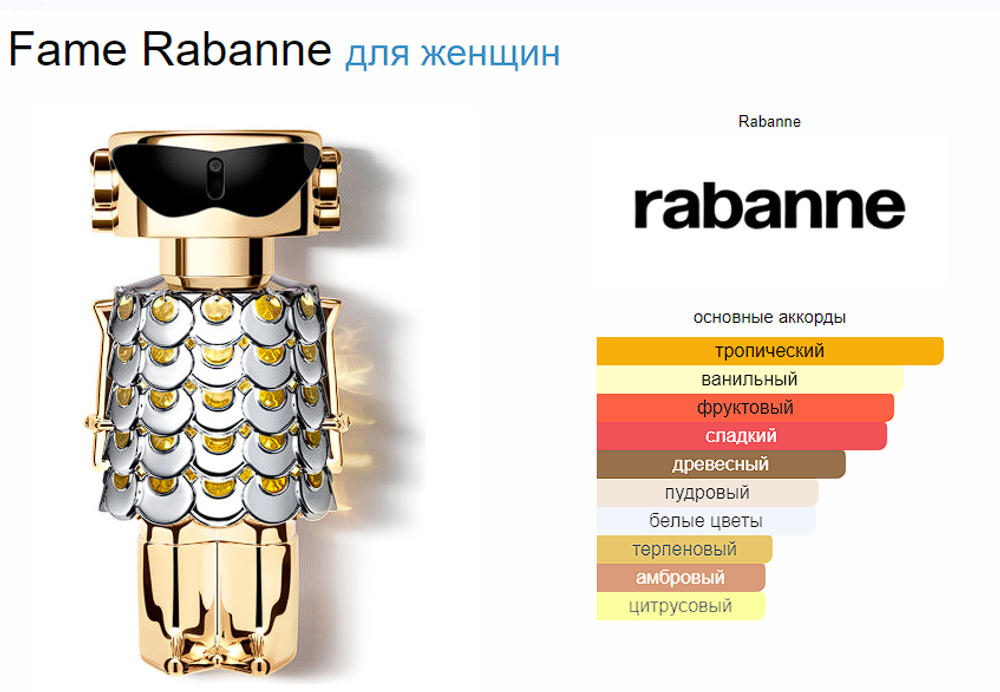 Paco Rabanne Fame Rabanne 80ml (duty free парфюмерия)