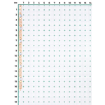 Браслет из красного золота с топазами