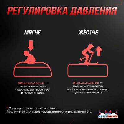 Надувная подушка «RedLine» для фристайла и экстрим-прыжков 30×11×4,5 м