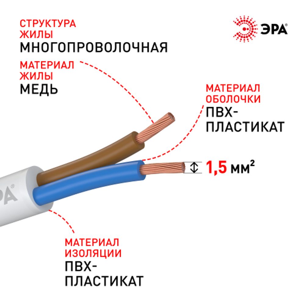 Провод ЭРА ПВС 2х1,5 мм2 100м белый