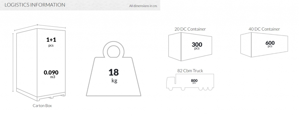 Стол пластиковый плетеный барный Siesta Contract Riva Bar, коричневый