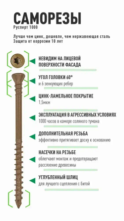 Саморез по дереву окрашенный для фассада 4.0*50 T15, потайной, Gwozdeck, отделочный, цвет коричневый, Упаковка 200 шт