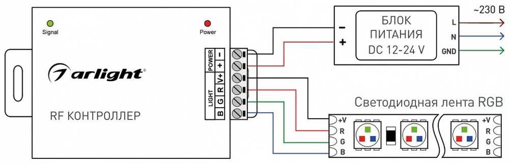 Контроллер-регулятор цвета RGB с пультом ДУ Arlight LN-RF20 016499