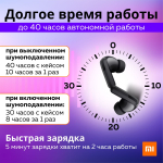 Наушники беспроводные Xiaomi Redmi Buds 5 Global (M2316E1) Purple
