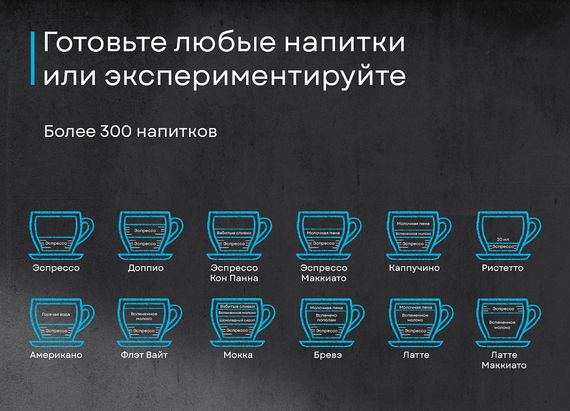 Кофемашина Korting KCM 1015 N Ottimo