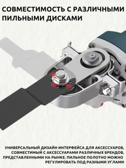 Насадка на болгарку / Насадка Реноватор для УШМ для резьбы М14 для болгарки
