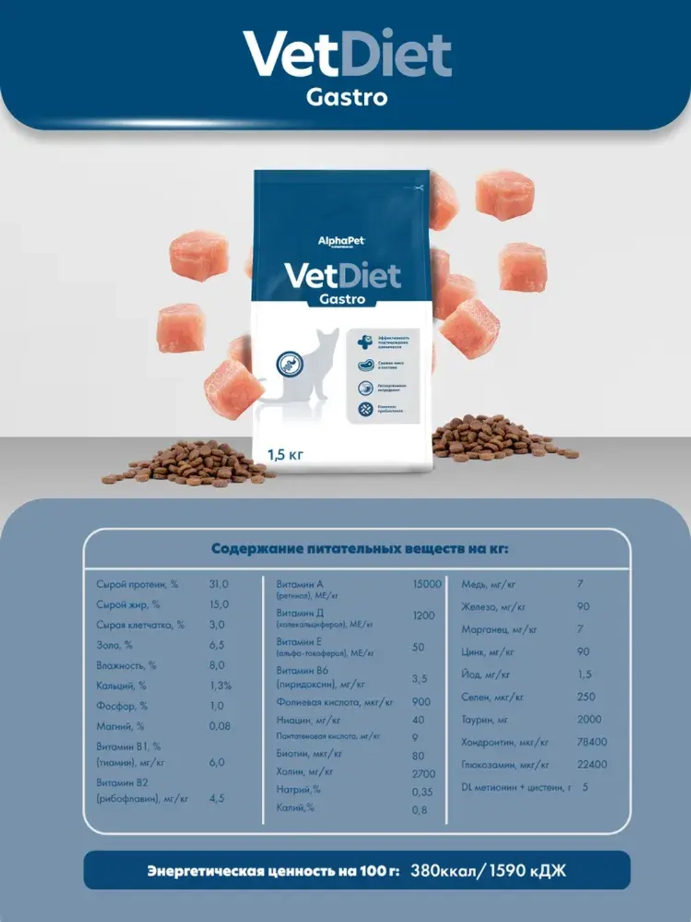 Сухой корм для кошек AlphaPet Vet Diet (АльфаПет) 1,5кг Gastro при острых расстройствах пищеварения, в реабилитационный период и при истощении кошек