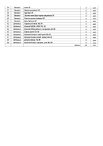 С НОВЫМ ГОДОМ! 1000г