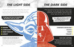 Star Wars Made Easy: A Beginner's Guide to a Galaxy Far, Far Away Hardcover