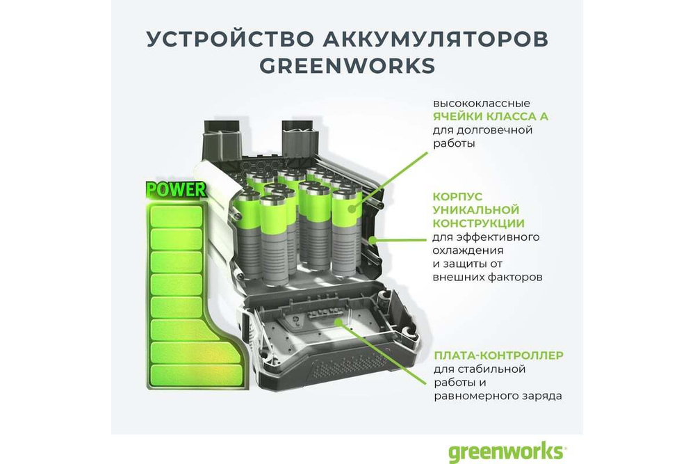 Аккумуляторный снегоуборщик GreenWorks GD40SSK4 40V