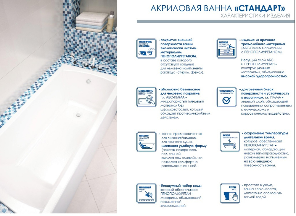 Акриловая ванна Standart 1700*700*425 (Ванна, каркас, фронтальный экран)