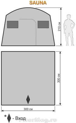 Палатка для бани Maverick Sauna