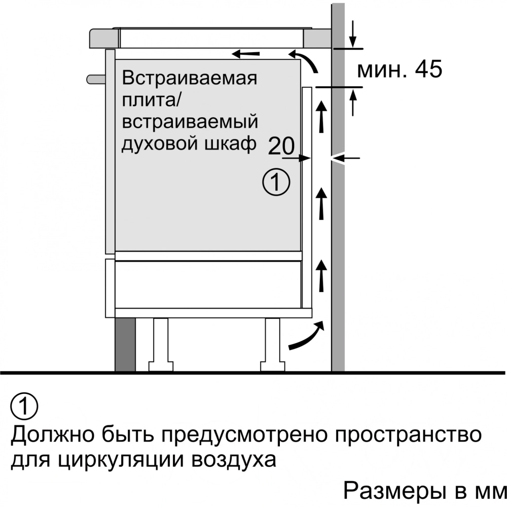 Индукционная варочная панель Bosch PUE611BB5E