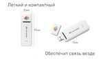Модем 4G Wi-Fi  ANYDATA W 150