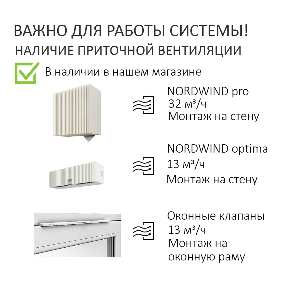 Комплект вентиляции для фальцевой кровли и гибкой черепицы, Ø 125/160 мм, RAL7024, Gervent