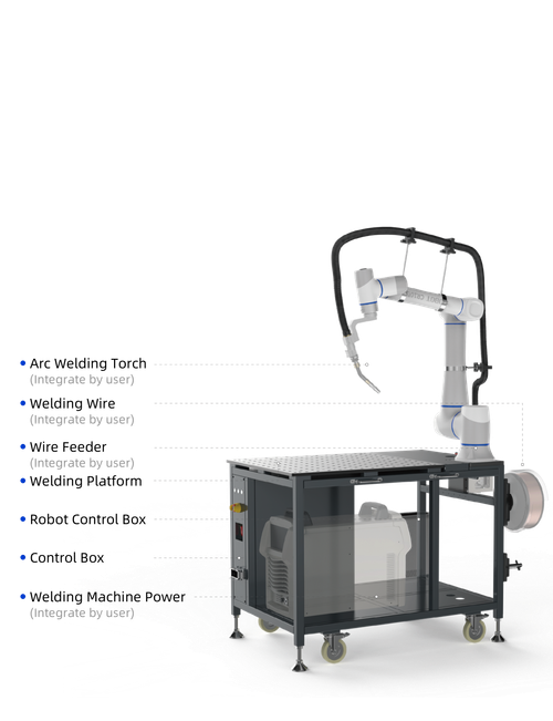 DOBOT Welding Platform