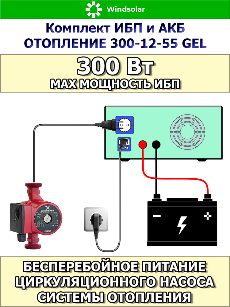 Комплект ИБП и АКБ &quot;ОТОПЛЕНИЕ 300-12-55 GEL&quot;