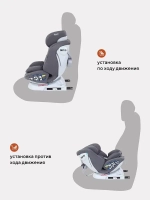 Автокресло RANT UB619 "NITRO Plus" isofix Grey группа 0+-1-2-3 (0-36 кг) (2025)