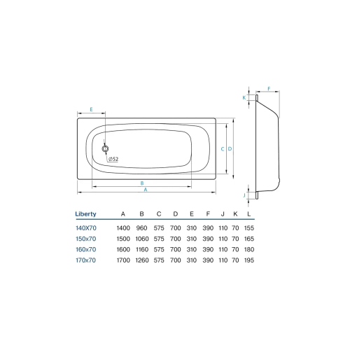 Стальная ванна Koller Pool B70C2200E белая