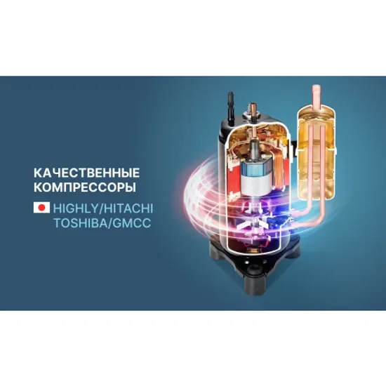 Кондиционер Centek CT-65E09