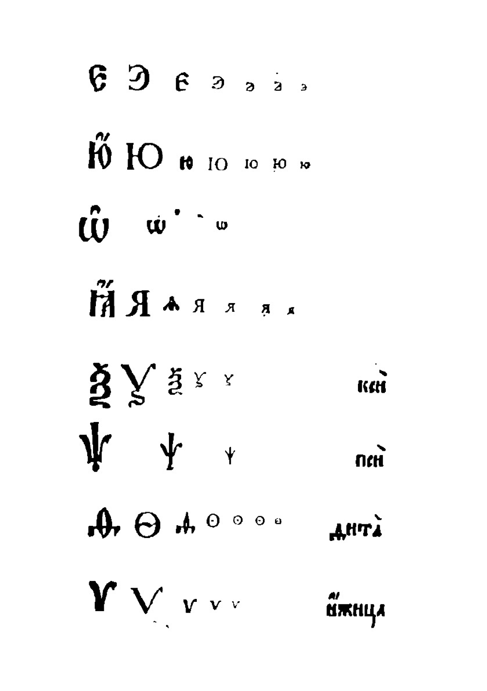 Юности честное зерцало или показание к житейскому обхождению. Cобранное от разных авторов | Нет автора