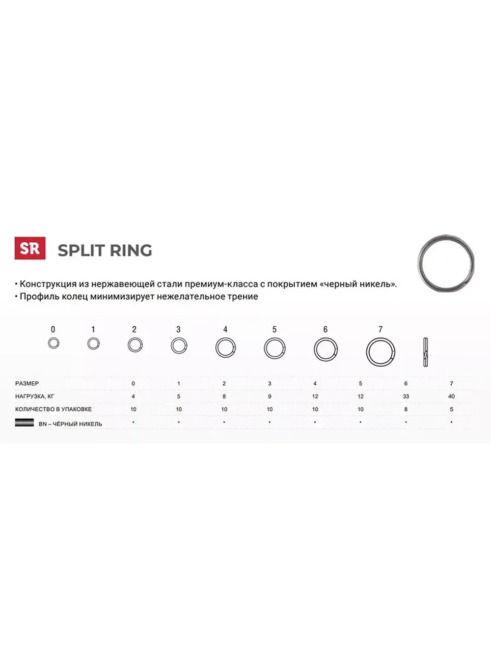 Заводные кольца для рыбалки BN №0 11LB 2 упак по 10 шт