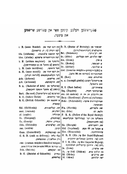 Yiddish-English dictionary | Alexander Harkavy